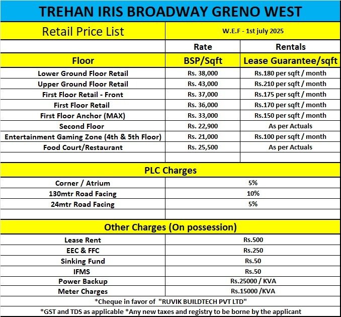 Iris Broadway Greno West Price List